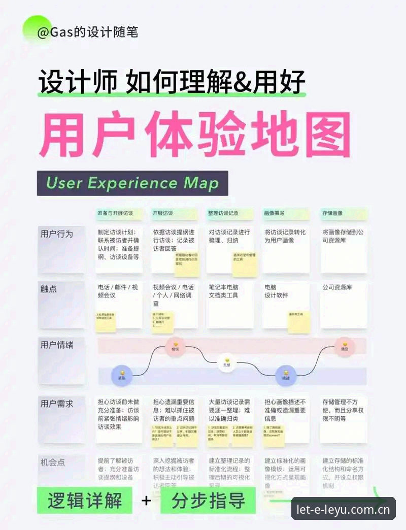 3个关键步骤搞定leyu中国官方主页功能详解｜附v2.1.0实际体验
