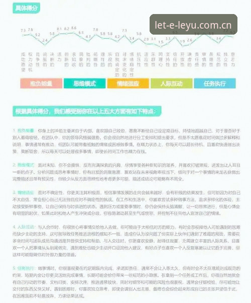 资深用户实测亲述：乐鱼体育平台兼容版体验与踩坑避雷指南